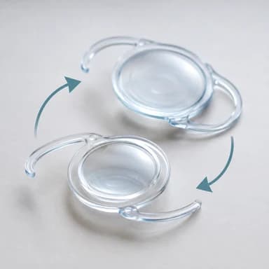 Refractive Lens Exchange